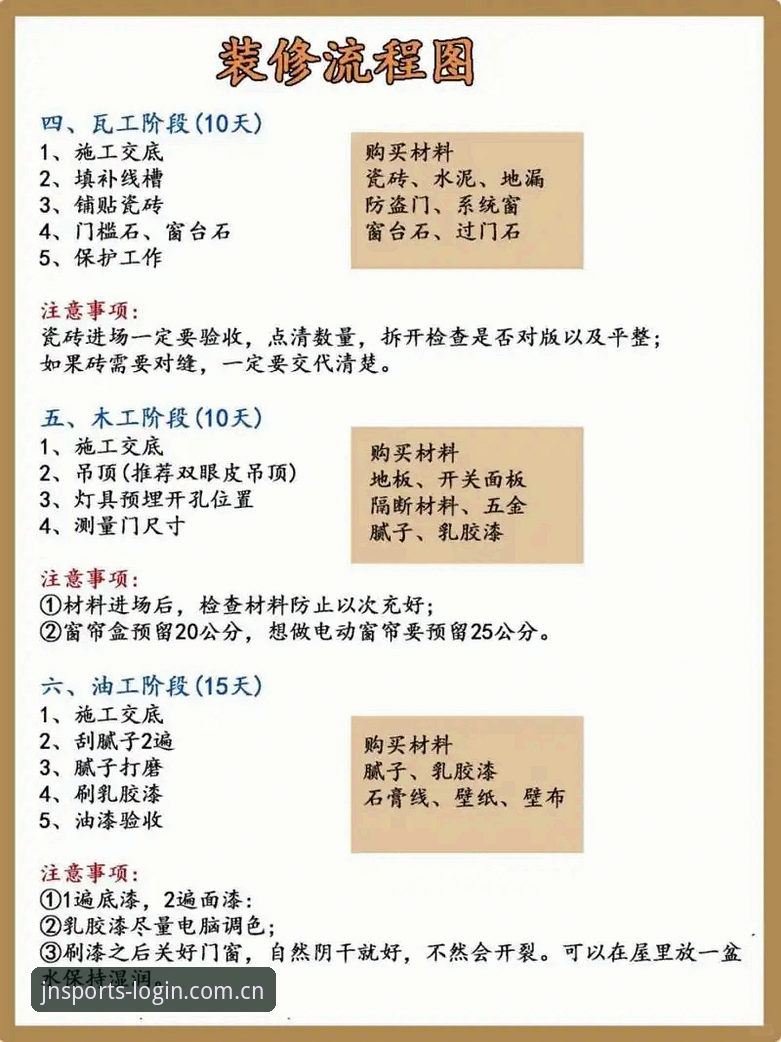 江南体育平台使用体验详解：从注册到竞猜的全流程指南