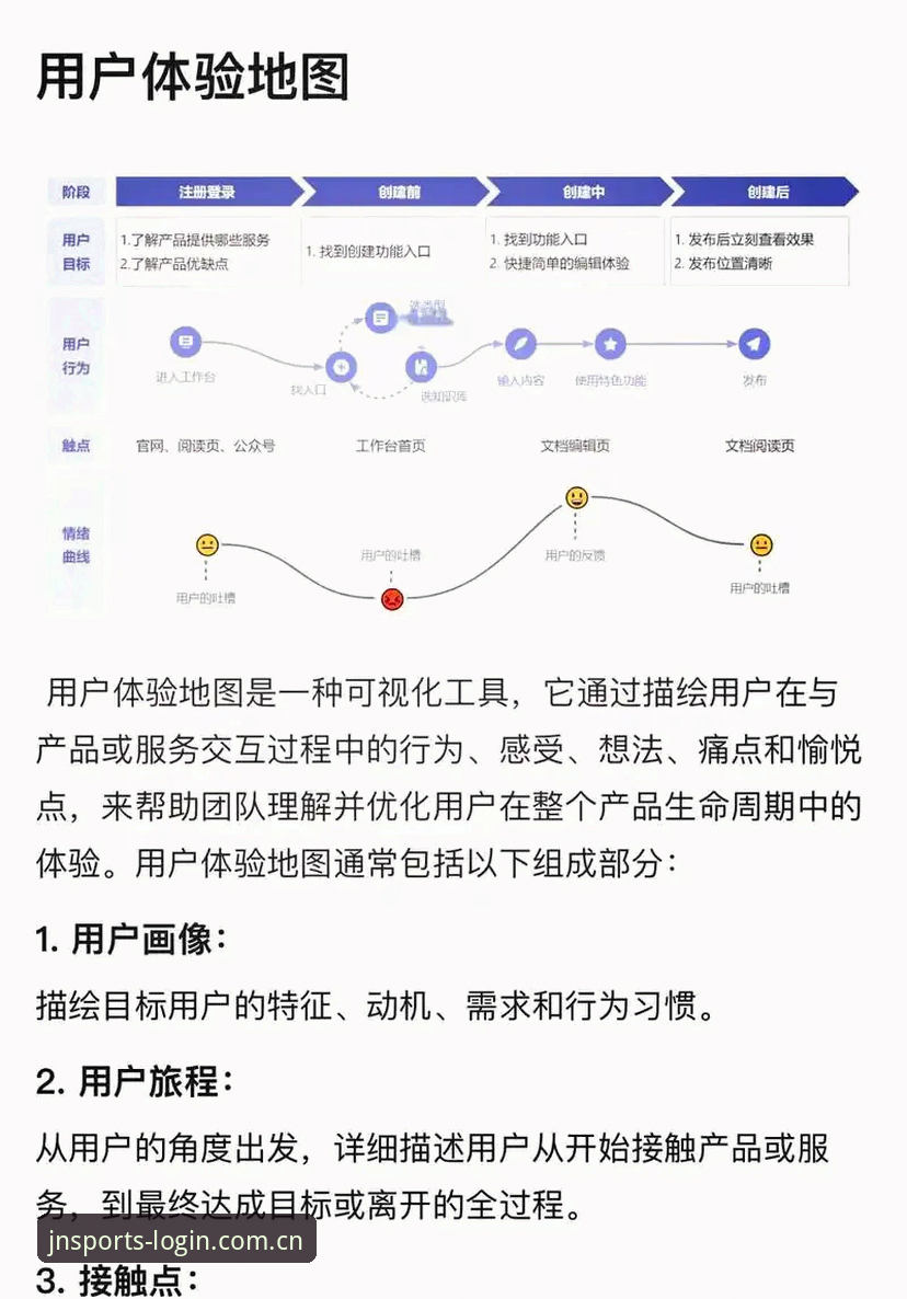 江南体育客户端 3个关键步骤解锁江南体育客户端极致体验——从注册到流畅竞猜的完整指南